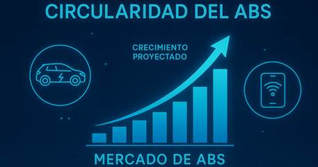 Circularidad del ABS