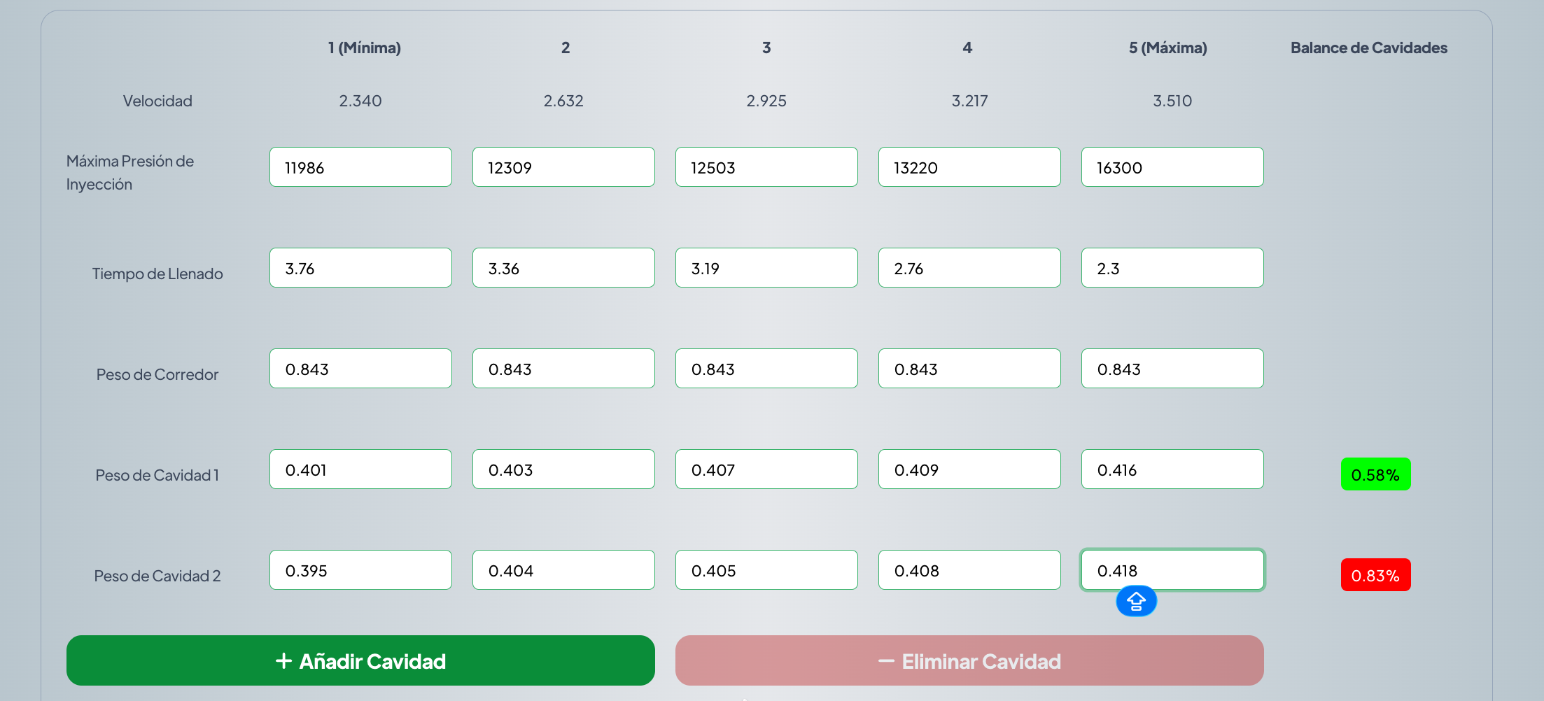 MVPS - moldingvps - Balance de Cavidades