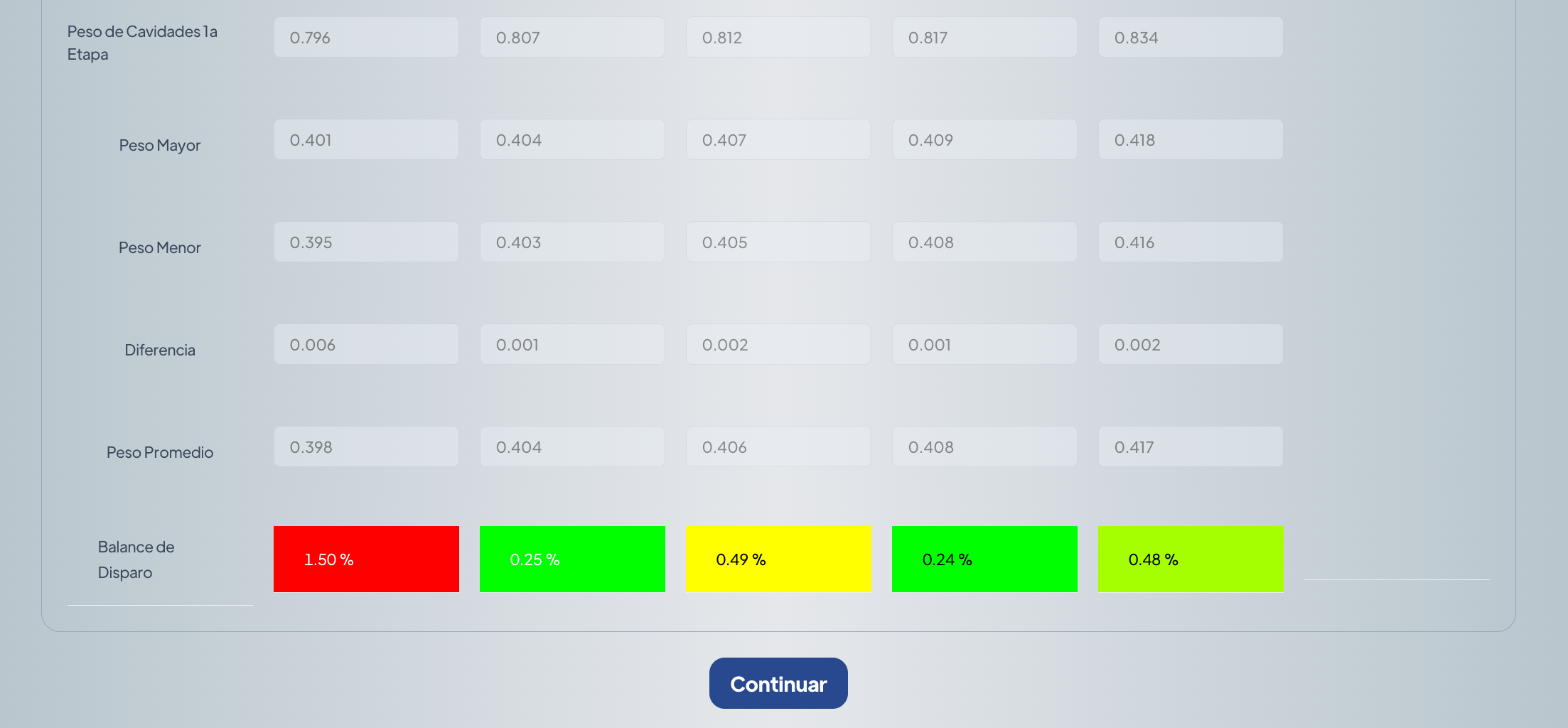 MVPS - moldingvps - Balance de Cavidades