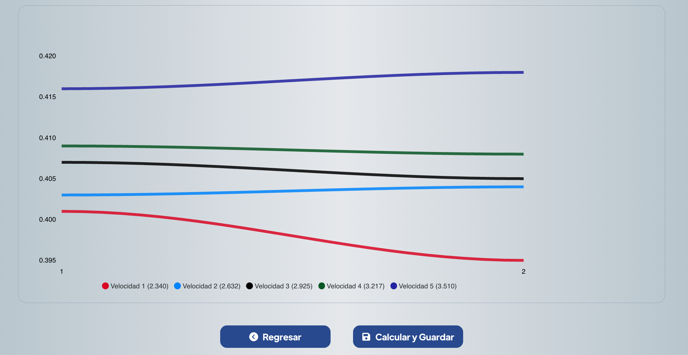 MVPS - moldingvps - Balance de Cavidades