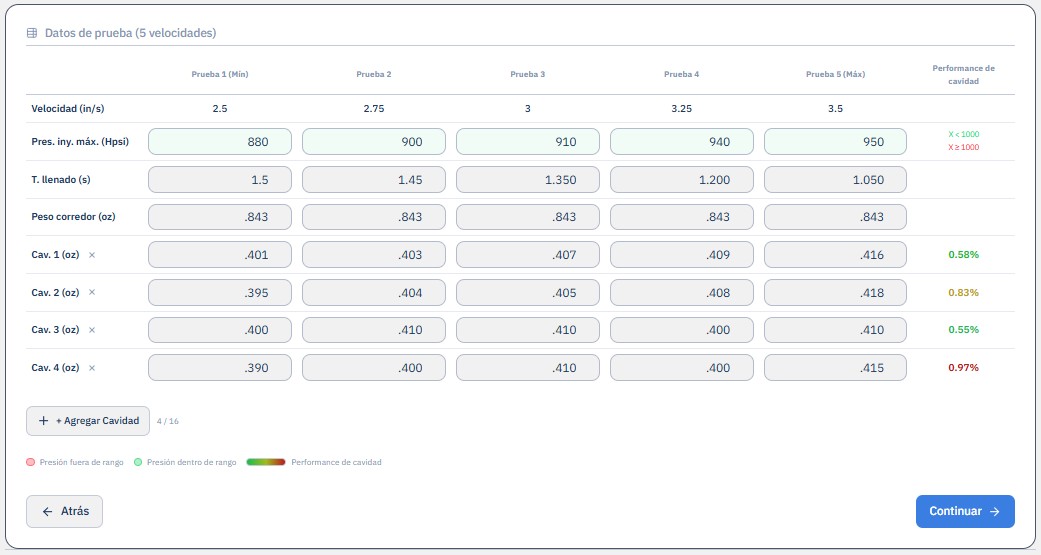 Estudio de Balance de Cavidades en Moldeo por Inyección
MoldingHub