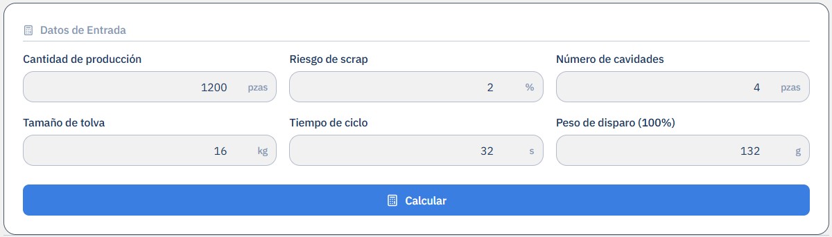 Control y Capacidad de la Tolva de Alimentación - MoldingHub
