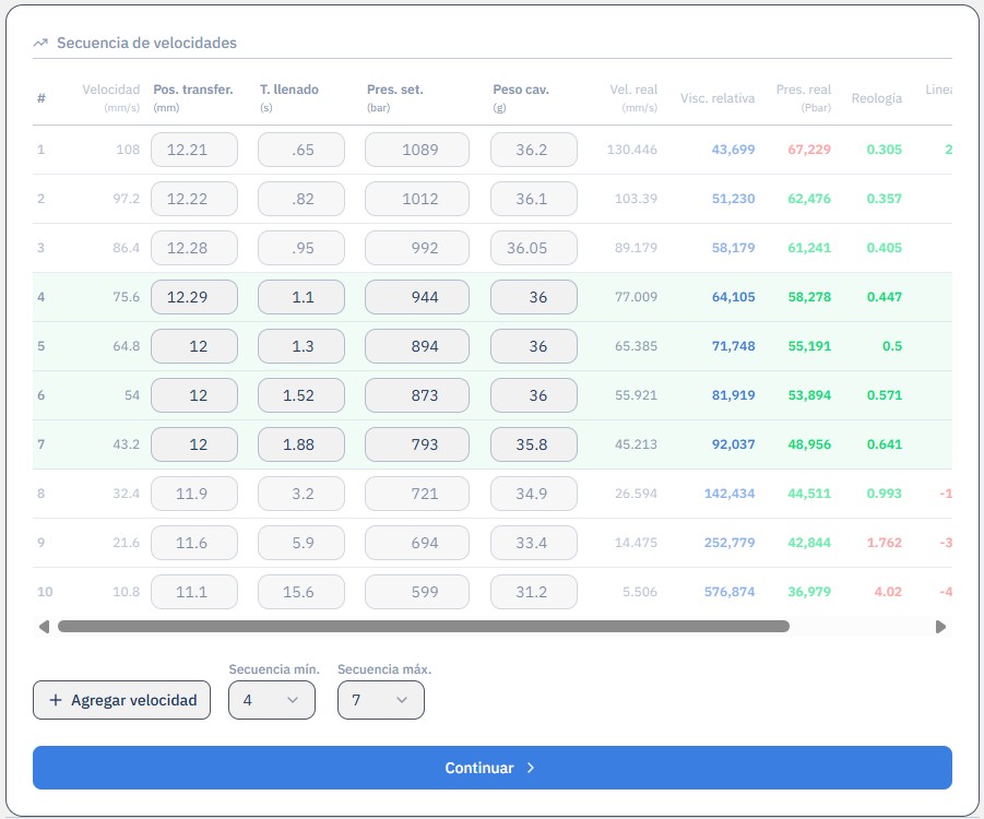 Estudio de Linealidad en Moldeo por Inyección
MoldingHub